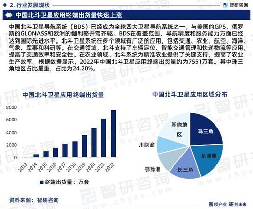 智研咨询发布 中国北斗卫星应用行业市场研究报告