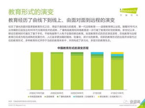 2017年中国移动教育行业研究报告