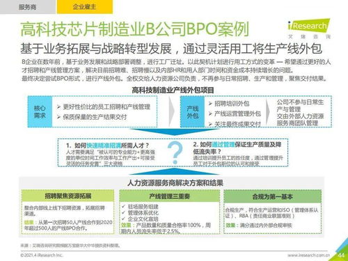 艾瑞咨询 2021年中国灵活用工市场发展研究报告
