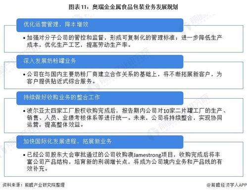 干货 2022年中国金属食品包装行业龙头企业分析 奥瑞金 三片罐最大生产商产能布局全国