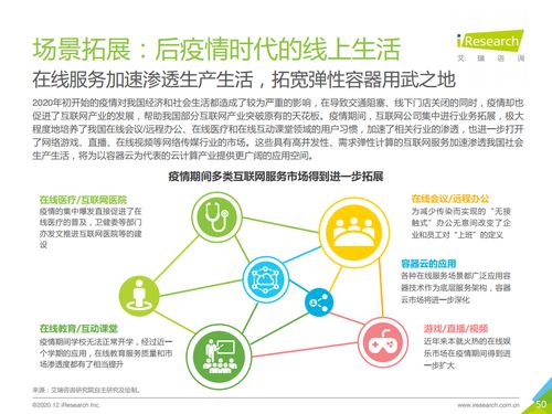 艾瑞咨询 2020年中国容器云市场研究报告