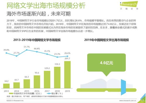 当ai遇到网文