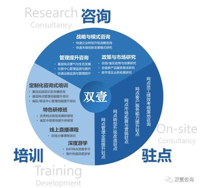 新年伊始,双壹招人啦!