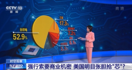 美国明目张胆抢芯!企业交出机密数据 后果如何
