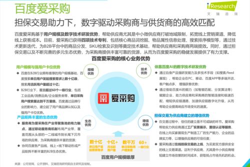 爱采购联合艾瑞咨询发布 2021年中国工业品b2b市场研究报告