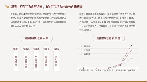京东大数据研究院 2020线上农产品消费趋势报告