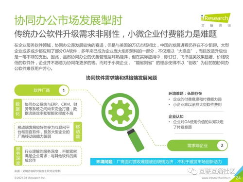 2021年中国协同办公市场研究报告 