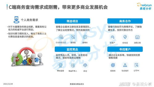 商业查询已成社会信用基石,中国商业查询市场发展机遇在哪