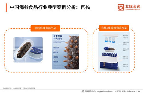 艾媒咨询 2023年中国海参食品消费市场研究报告