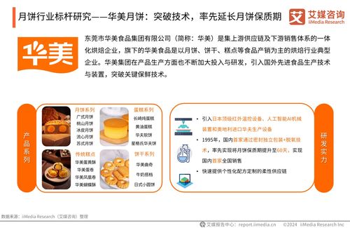艾媒咨询 2024年中国月饼行业消费趋势洞察研究报告