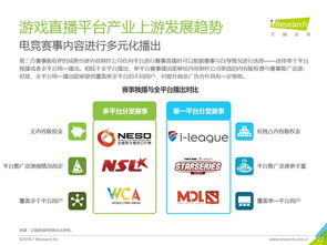 2018年中国游戏直播市场研究报告