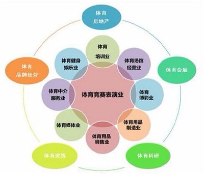 北京欧立信信息咨询