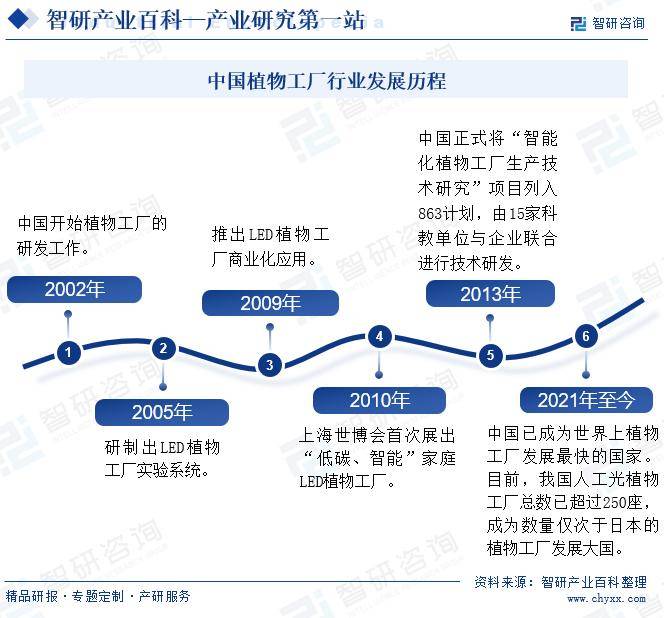 我国空气循环扇行业市场集中度较高 头部企业品牌及技术创新.