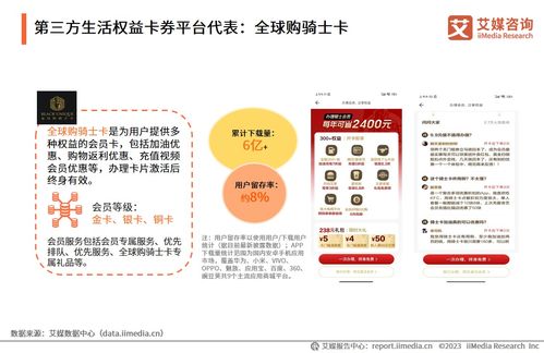 全球新经济行业数据分析报告发布平台