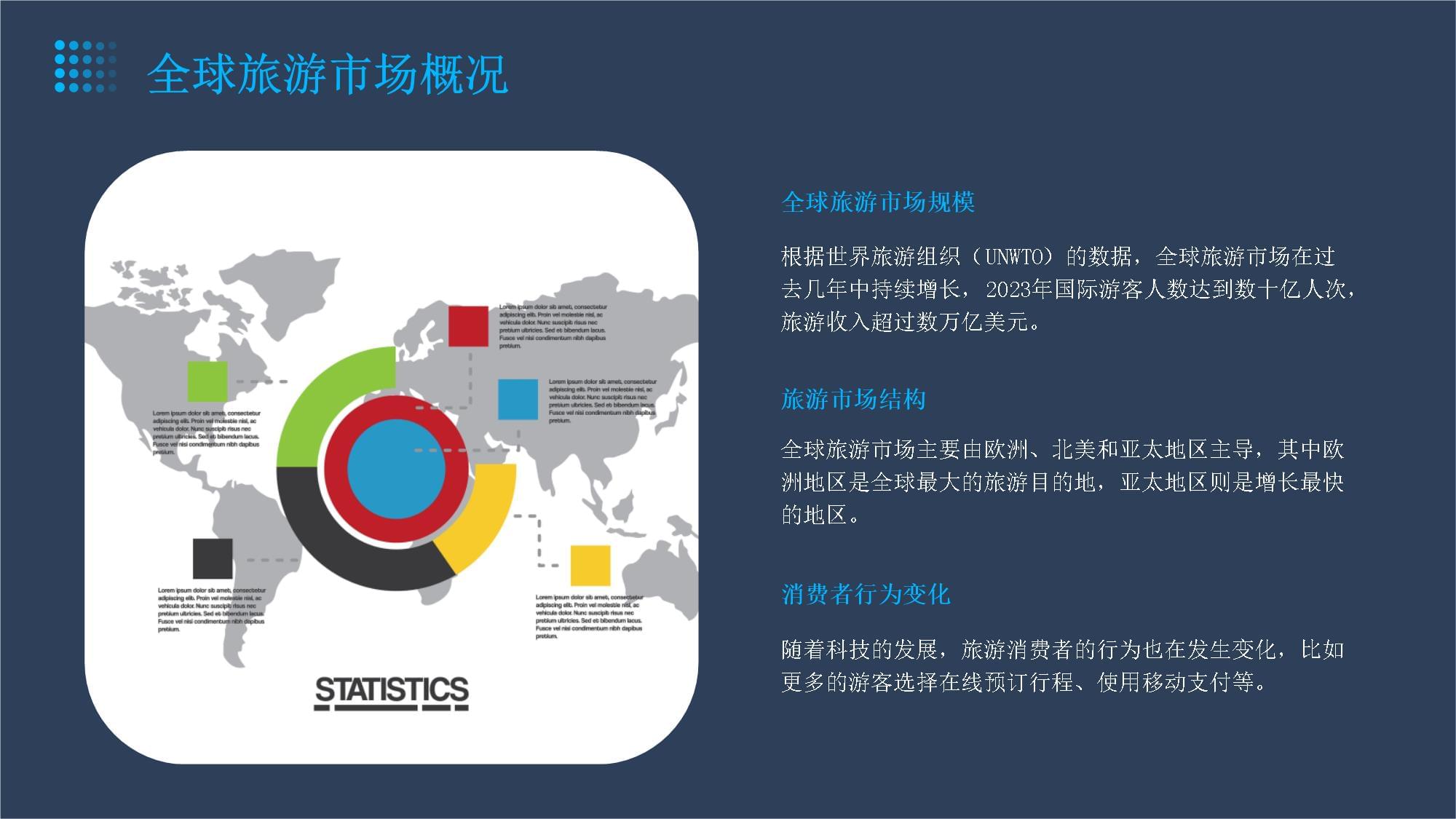 旅游研究预测报告-旅游行业深度分析及投资战略研究咨询预测报告(2024-2028年)