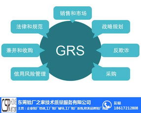 grs标准 验厂之家 在线咨询 grs