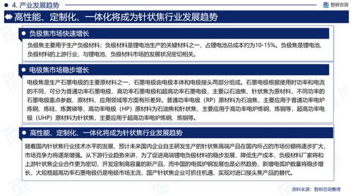 智研咨询重磅发布 中国针状焦行业市场研究报告 2023版