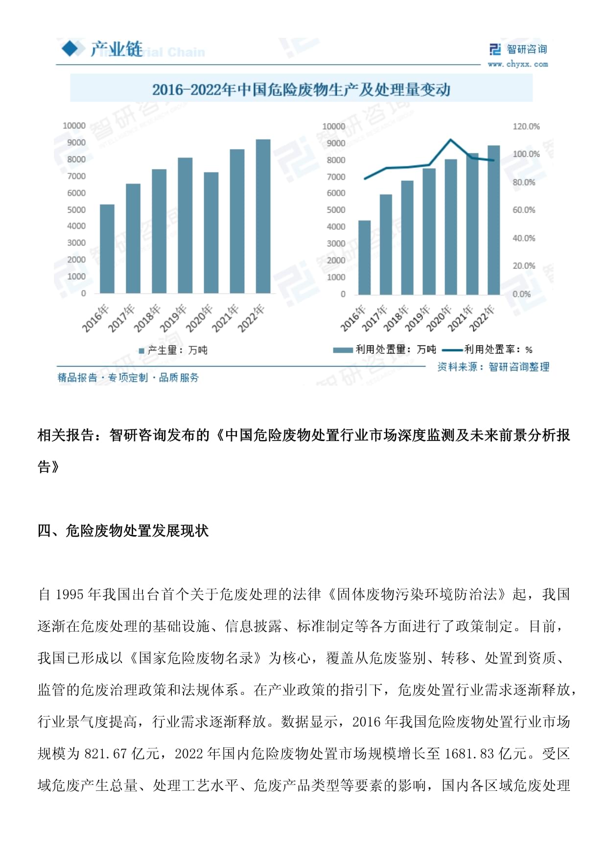 智研咨询发布:2023年中国危险废物处置行业市场发展环境及前景研究报告