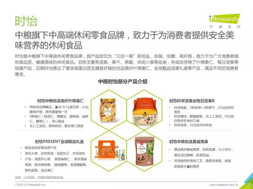 2019年中国坚果行业研究报告
